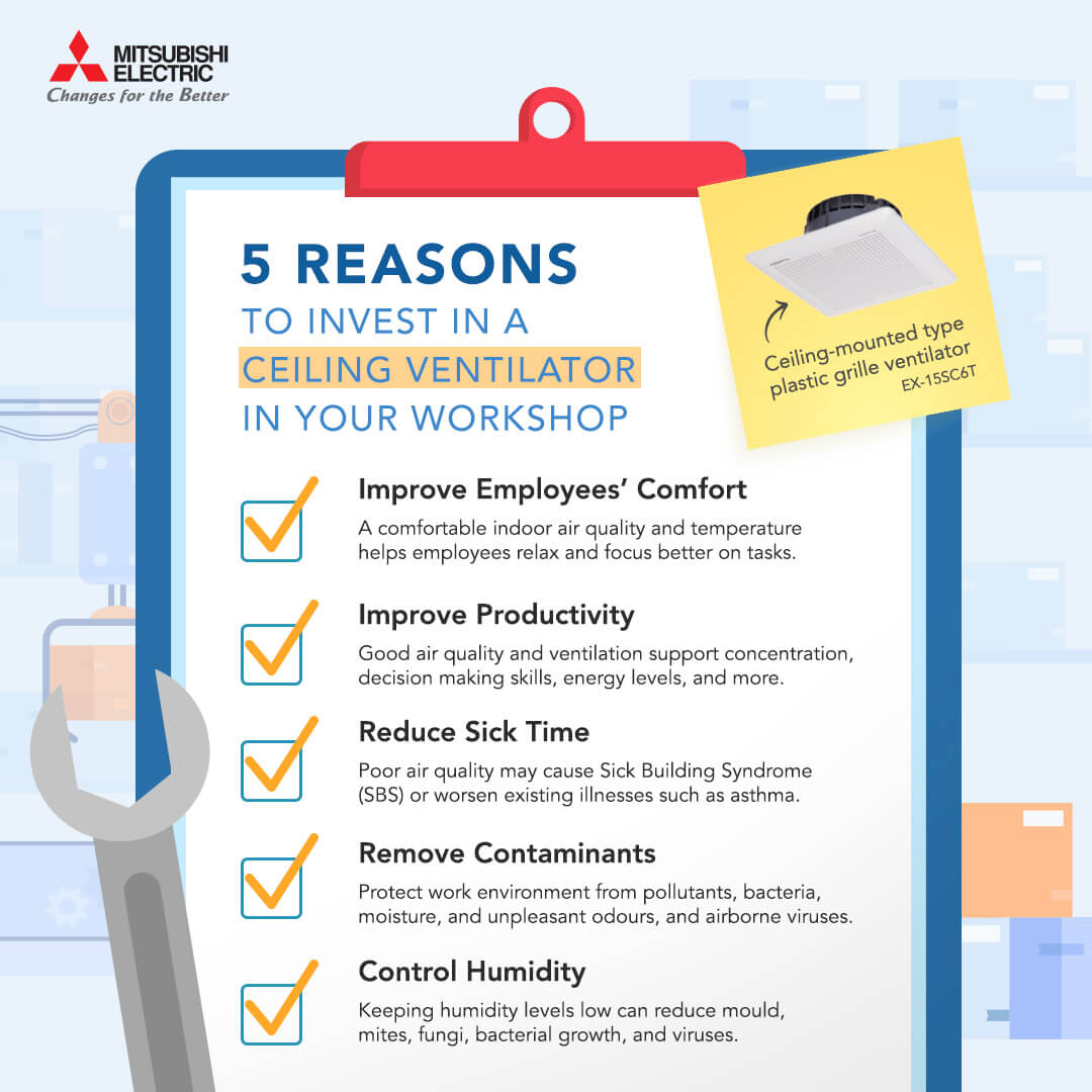 Social Media Ad Mitsubishi Electric Ventilator